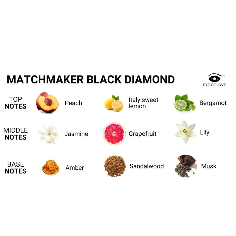 EYE OF LOVE - PHÉROMONES DE PARFUM LGBTQ MATCHMAKER BLACK DIAMOND POUR LUI 30 ML - 7eme ciel