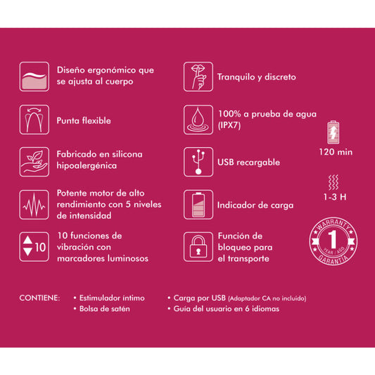 SHUNGA - PRÉSENTOIR 6 MASSEURS INTIMES FUCHSIA - 7eme ciel