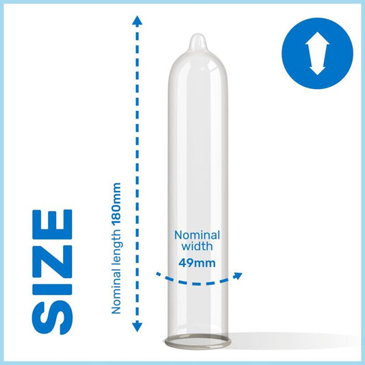 PASANTE - PRÉSERVATIF THIN TRIM MS THIN PARTIR DE 3 UNITÉS - 7eme ciel