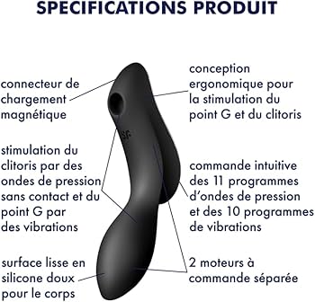 SATISFYER - VIBRATEUR CURVY TRINITY 2 AIR PULSE NOIR - 7eme ciel