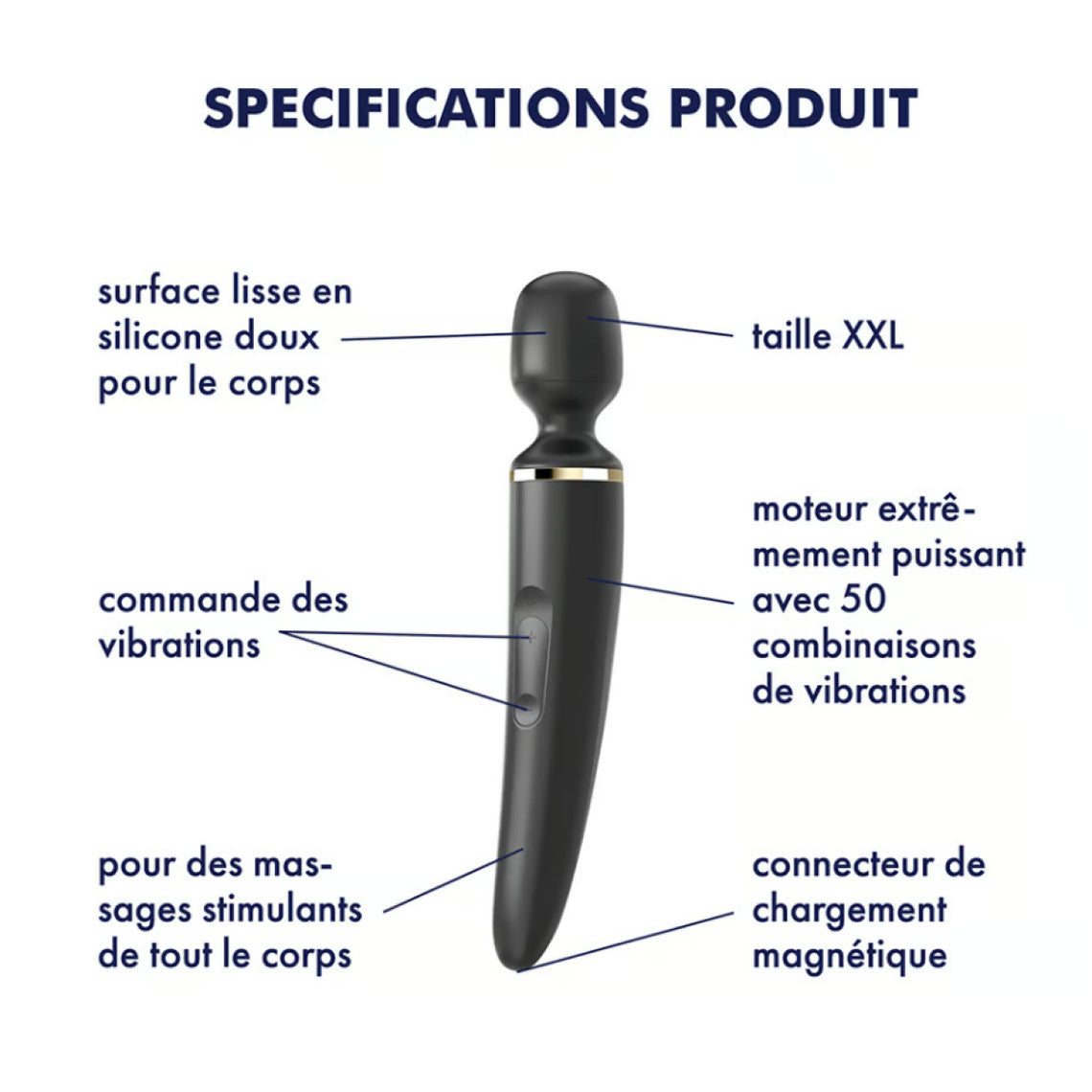 SATISFYER - WANDER FEMME NOIR