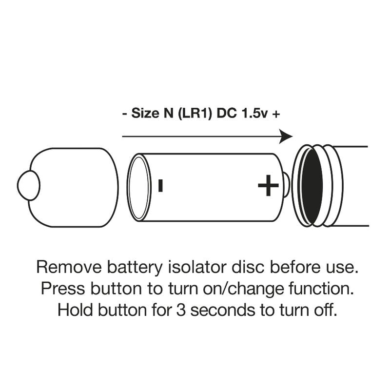 ROCKS-OFF - ASSBERRIES FRAMBOISE PLUG ANAL - 7eme ciel