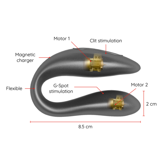 ONINDER - LISBOA G-SPOT & CLITORAL STIMULATEUR NOIR - APPLICATION GRATUITE - 7eme ciel