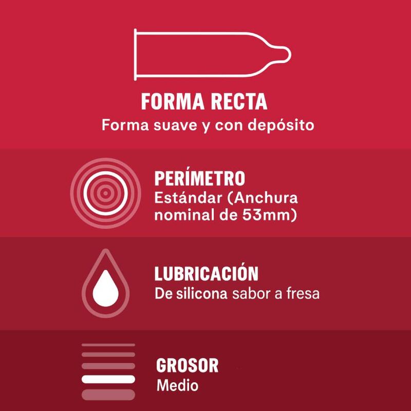 DUREX - SABOREAME 12 UNITÉS - 7eme ciel