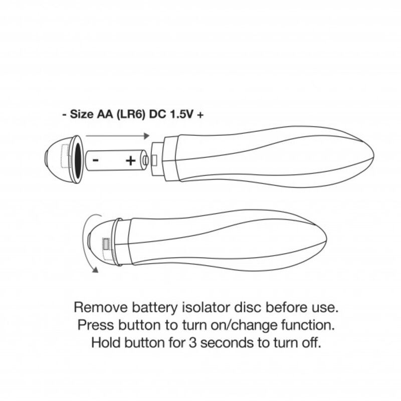 ROCKS-OFF - VIBRATEUR TWISTER 10 MODES - 7eme ciel