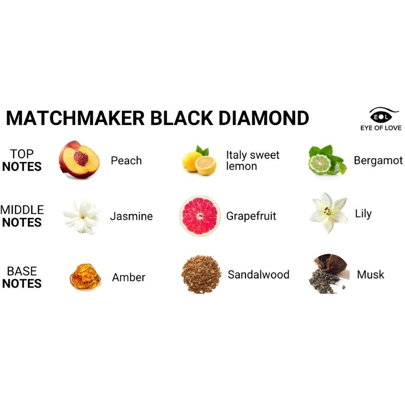 EYE OF LOVE - PARFUM AUX PHÉROMONES MATCHMAKER BLACK DIAMOND ATTRACT HER 30 ML - 7eme ciel