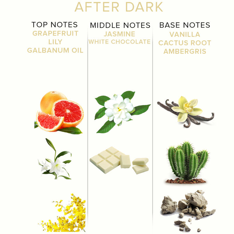 EYE OF LOVE - PARFUM AUX PHÉROMONES EOL 10 ML - AFTER DARK - 7eme ciel