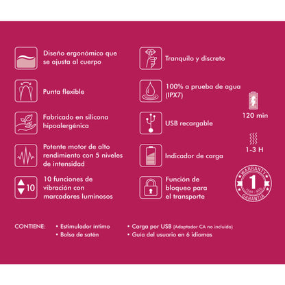 SHUNGA - PRÉSENTOIR 6 MASSEURS INTIMES FUCHSIA - 7eme ciel