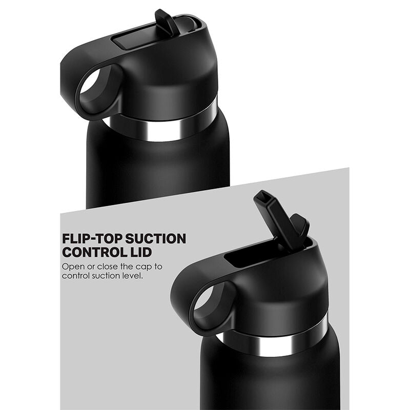 PDX PLUS - FAP FLASK BOUTEILLE DISCRET STROKER CLAIR MODÈLE 1 - 7eme ciel