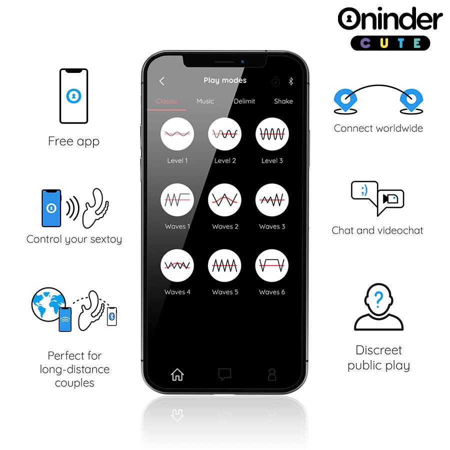 ONINDER CUTE - LOVE 3 SOME TRIPLE VIBRATEUR - APPLICATION GRATUITE DANS LE MONDE ENTIER - 7eme ciel