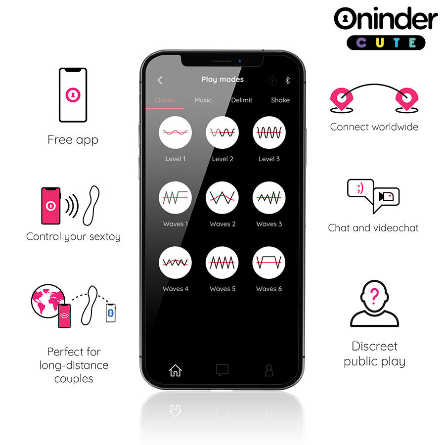 ONINDER CUTE - LOVE BUDDY MASTER VIBRATEUR POINT G - APPLICATION MONDIALE GRATUITE - 7eme ciel