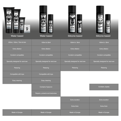 BLACK HOLE - RELAXANT ANAL JOJOBA RELAX BASE SILICONE 30 ML - 7eme ciel