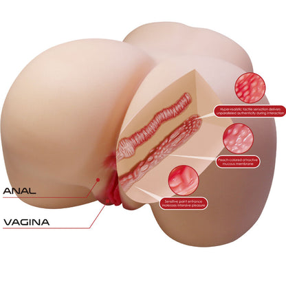 CRAZY BULL - JULIA FESSES FÉMININES RÉALISTES VAGIN ET ANAL 11 KG - 7eme ciel