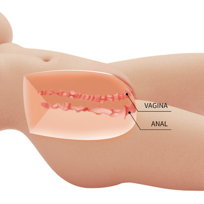 CRAZY BULL - TORSE FÉMININ RÉALISTE TIFFANY VAGIN ET ANAL 5,5 KG