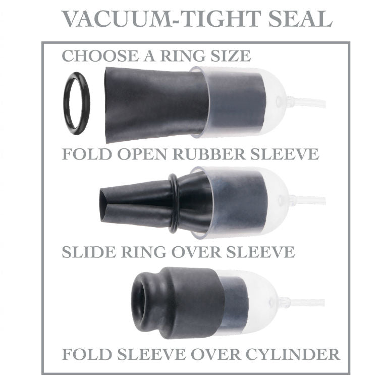 FETISH FANTASY SERIES - SÉRIE DE GLANDES D'ASPIRATION AVEC ANNEAUX AMÉLIORANTS