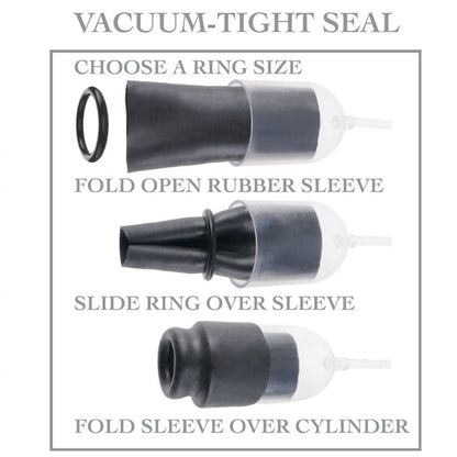 FETISH FANTASY SERIES - SÉRIE DE GLANDES D'ASPIRATION AVEC ANNEAUX AMÉLIORANTS