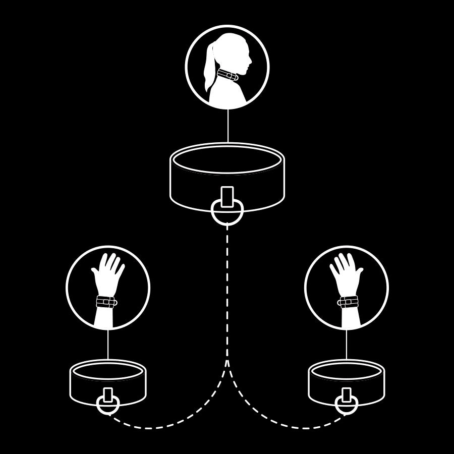 FETISH SUBMISSIVE - COLLIER ET MENOTTES EN CUIR VÉGAN AVEC DOUBLURE EN NOPRÈNE - 7eme ciel