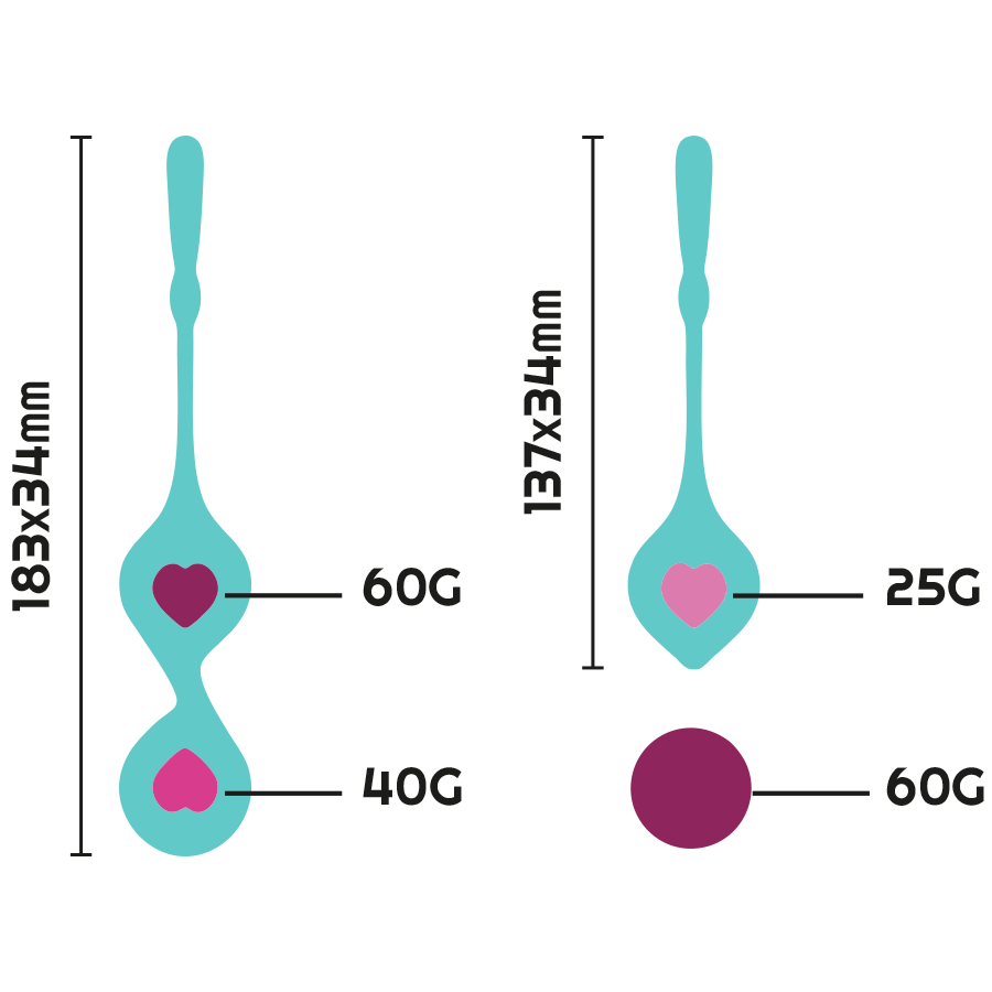 RITHUAL - ENSEMBLE DENTRAÎNEMENT PELVIEN DEVA AQUA GREEN - 7eme ciel