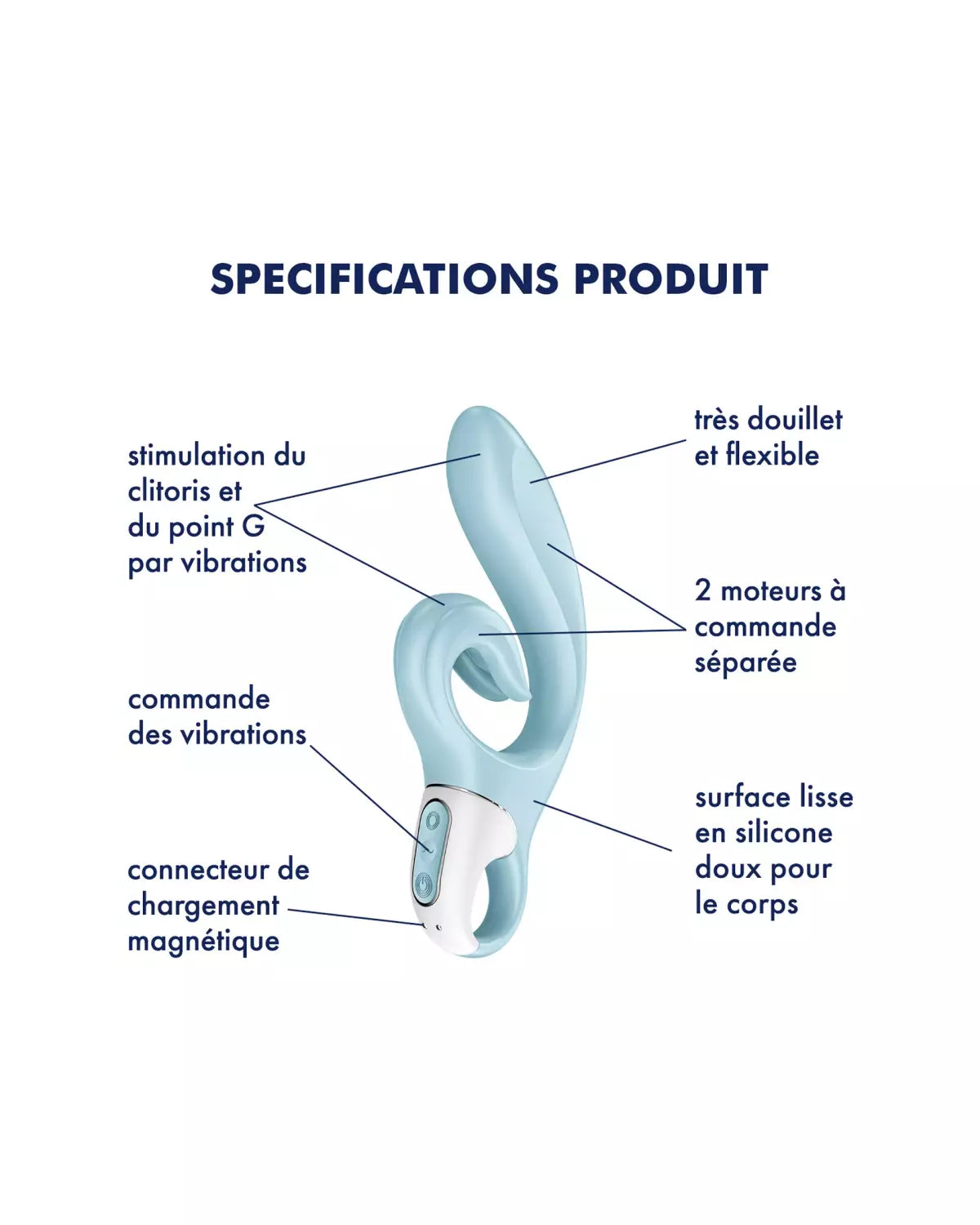 SATISFYER - LOVE ME RABBIT