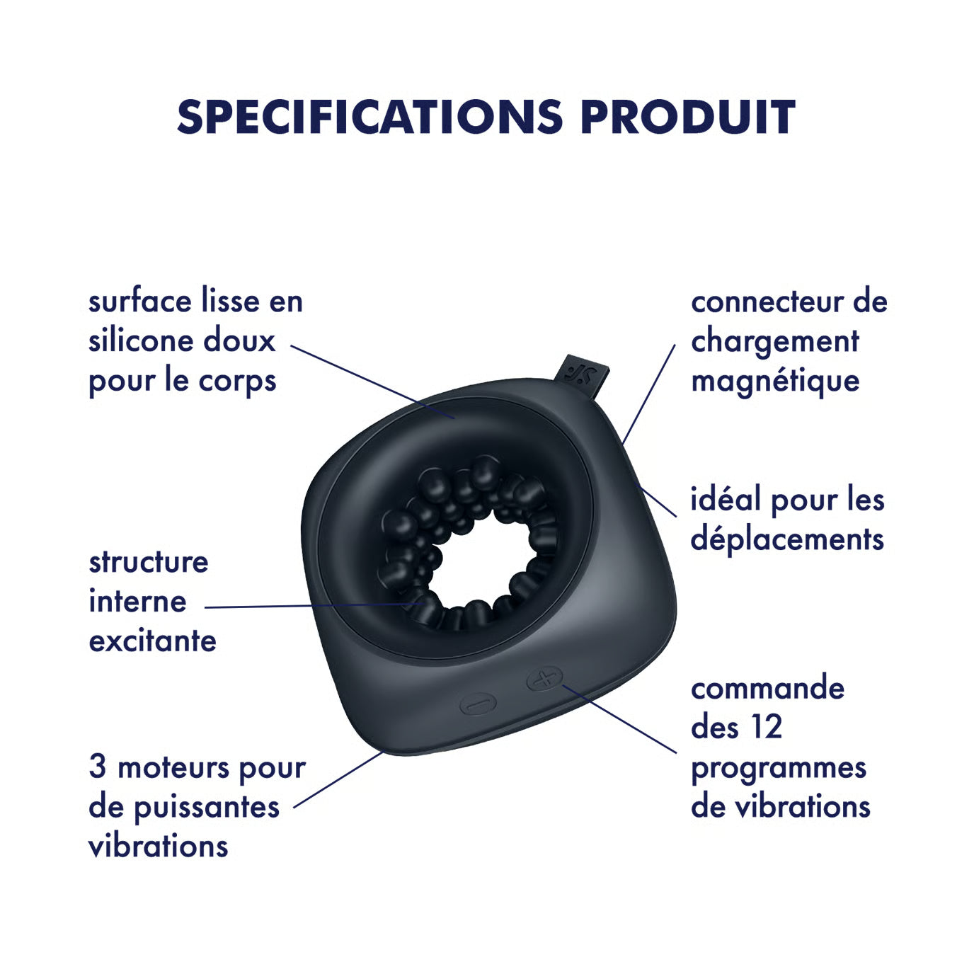 SATISFYER - RING STROKER MASTURBATEUR & VIBRATEUR