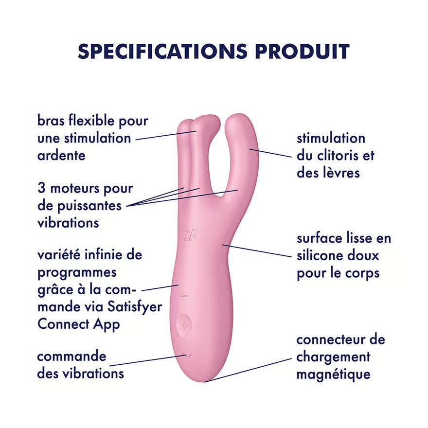 SATISFYER - APPLICATION VIBRATEUR THREESOME 4 ROSE - 7eme ciel
