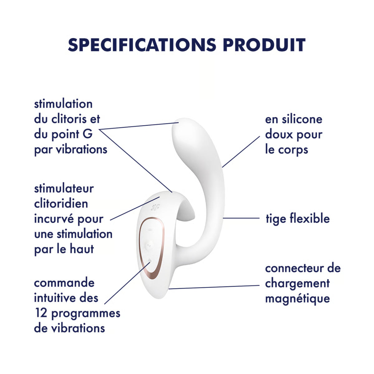 SATISFYER - G FOR GODDESS 1 VIBRATEUR LAPIN BLANC